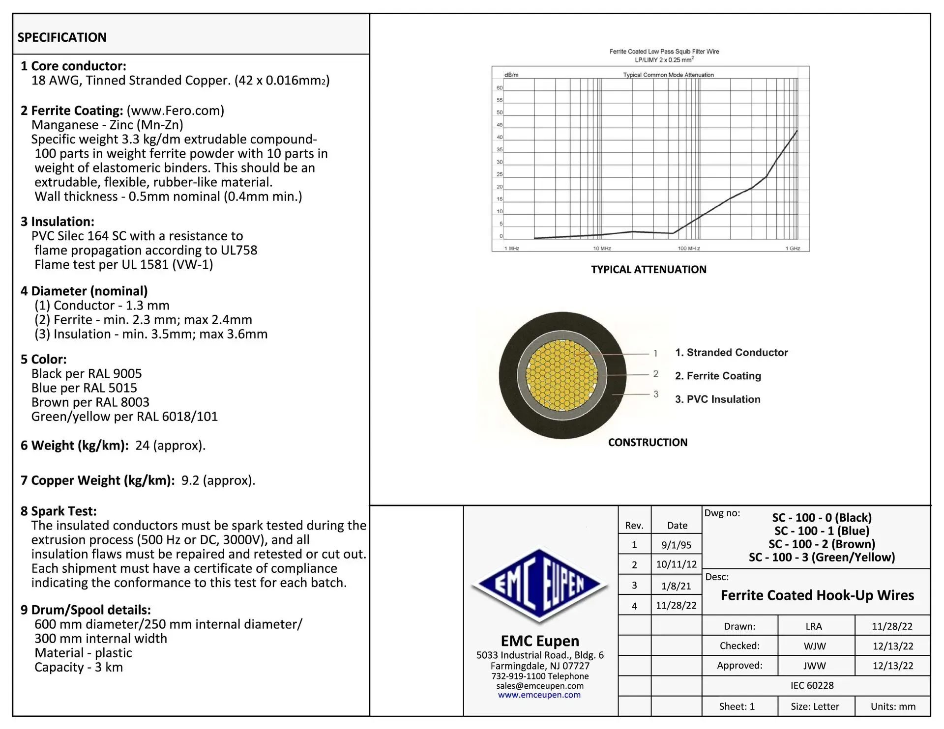 Technical datasheet page with specifications, graphs, and component image.
